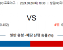 8월 27일 18:30 KBO NC 두산 한일야구분석 스포츠분석