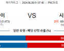 8월28일 07:40 MLB 피츠버그 시카고컵스 해외야구분석 스포츠분석