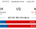 8월28일 07:45 MLB 워싱턴 뉴욕양키스 해외야구분석  스포츠분석