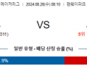 8월28일 08:10 MLB 보스턴 토론토 해외야구분석 스포츠분석