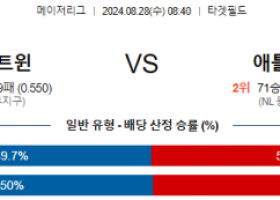 8월28일 08:40 MLB 미네소타 애틀랜타 해외야구분석 스포츠분석