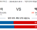 8월28일 09:10 MLB 시카고화이트삭스 텍사스 해외야구분석 스포츠분석