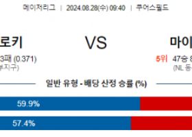 8월28일 09:40 MLB 콜로라도 마이애미 해외야구분석 스포츠분석