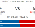 8월28일 10:40 MLB 애리조나 뉴욕메츠 해외야구분석 스포츠분석