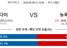 8월28일 10:40 MLB 애리조나 뉴욕메츠 해외야구분석 스포츠분석