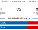 8월28일 10:40 MLB 시애틀 템파베이 해외야구분석 스포츠분석