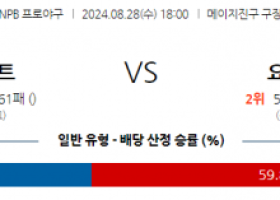 8월 28일 18:00 NPB 야쿠르트 요미우리 한일야구분석 스포츠분석