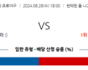 8월 28일 18:00 NPB 주니치 히로시마 한일야구분석 스포츠분석