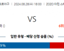 8월 28일 18:00 NPB 지바롯데 세이부 한일야구분석 스포츠분석