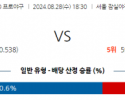 8월 28일  18:30 KBO LG KT 한일야구분석 스포츠분석