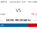 8월 28일 18:30 KBO 롯데 한화 한일야구분석 스포츠분석