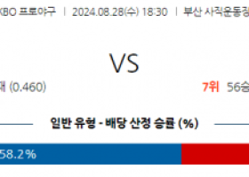 8월 28일 18:30 KBO 롯데 한화 한일야구분석 스포츠분석