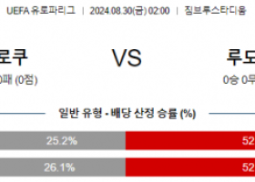 8월30일 유로파리그 페트로쿠브 루도고레츠 해외축구분석 스포츠분석