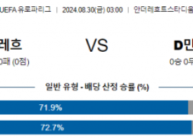 8월30일 유로파리그 안더레흐트 디나모민스크 해외축구분석 스포츠분석