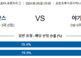 8월30일 유로파리그 아약스 야기엘로 해외축구분석 스포츠분석