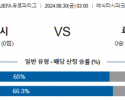 8월30일 유로파리그 베식타시 루가노 해외축구분석 스포츠분석