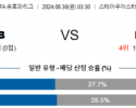 8월30일 유로파리그 부쿠레슈티 린츠 해외축구분석 스포츠분석