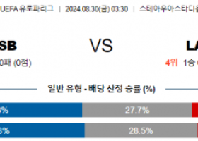 8월30일 유로파리그 부쿠레슈티 린츠 해외축구분석 스포츠분석