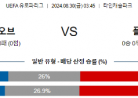 8월30일 유로파리그 하트오브미들로시언 빅토리아플젠 해외축구분석 스포츠분석