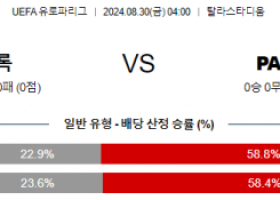 8월30일 유로파리그 샴록로버스 PAOK 해외축구분석 스포츠분석