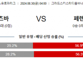 8월30일 유로파리그 바냐루카보라츠 페렌츠바로스 해외축구분석 스포츠분석