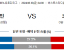 8월30일 유로파리그 라피드빈 브라가 해외축구분석 스포츠분석