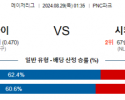 8월29일 01:35 MLB 피츠버그 시카고컵스 해외야구분석 스포츠분석