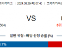 8월29일 07:40 MLB 디트로이트 LA에인절스 해외야구분석 스포츠분석