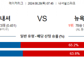 8월29일 07:45 MLB 워싱턴 뉴욕양키스 해외야구분석 스포츠분석