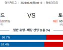 8월29일 08:10 MLB 보스턴 토론토 해외야구분석 스포츠분석