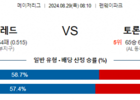 8월29일 08:10 MLB 보스턴 토론토 해외야구분석 스포츠분석