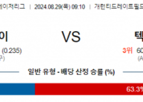 8월29일 09:10 MLB 시카고화이트삭스 텍사스 해외야구분석 스포츠분석