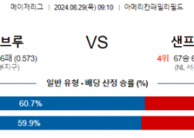 8월29일 09:10 MLB 시애틀 샌프란시스코 해외야구분석 스포츠분석