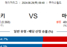 8월29일 09:40 MLB 콜로라도 마이애미 해외야구분석 스포츠분석