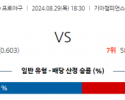 8월 29일 18:30 KBO KIA SSG 한일야구분석 스포츠분석