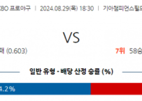 8월 29일 18:30 KBO KIA SSG 한일야구분석 스포츠분석