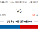 8월 29일 18:30 KBO LG KT 한일야구분석 스포츠분석