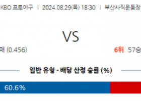 8월 29일 18:30 KBO 롯데 한화 한일야구분석 스포츠분석