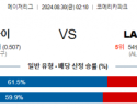 8월30일 02:10 MLB 디트로이트 LA에인절스 해외야구분석 스포츠분석