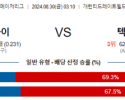 8월30일 03:10 MLB 시카고화이트삭스 텍사스 해외야구분석 스포츠분석