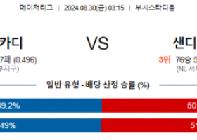 8월30일 03:15 MLB 세인트루이스 샌디에고 해외야구분석 스포츠분석