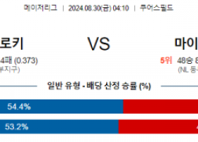 8월30일 04:10 MLB 콜로라도 마이애미 해외야구분석 스포츠분석