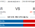 8월30일 06:10 MLB 신시내티 오클랜드 해외야구분석 스포츠분석