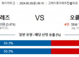 8월30일 06:10 MLB 신시내티 오클랜드 해외야구분석 스포츠분석