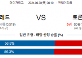 8월30일 08:10 MLB 보스턴 토론토 해외야구분석 스포츠분석