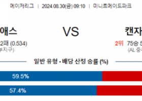 8월30일 09:10 MLB 휴스턴 캔자스시티 해외야구분석 스포츠분석