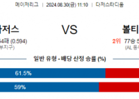 8월30일 11:10 MLB LA다저스 볼티모어 해외야구분석 스포츠분석