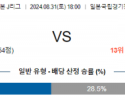 8월31일 J리그 마치다 우라와 아시아축구분석 스포츠분석