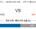 8월31일 J리그2 반포레고후 가고시마 아시아축구분석 스포츠분석