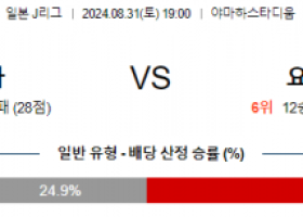 8월31일 J리그 이와타 요코하마 아시아축구분석 스포츠분석